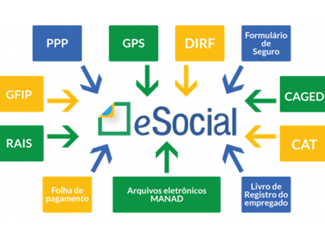 Empresa